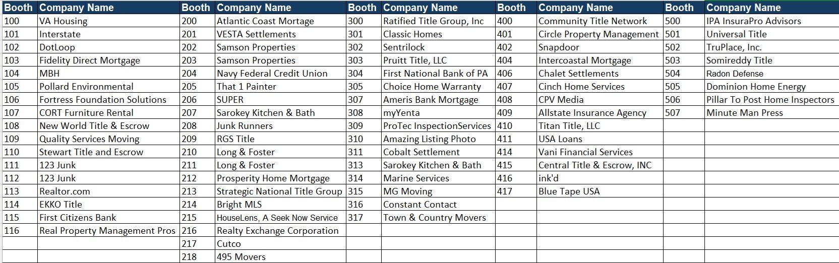 Convention 2025 Exhibitors and Sponsors - Image